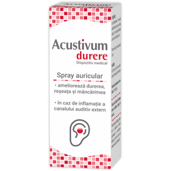 Acustivum Durere Spray Auricular 20ml ZDROVIT