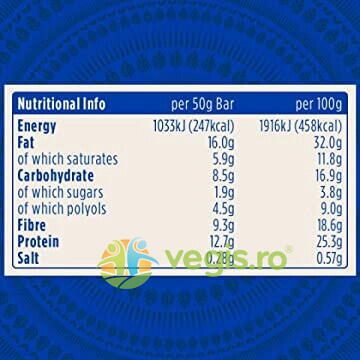 Baton Proteic Keto cu Ciocolata, Portocale si Arahide fara Gluten 50g, PULSIN, Batoane Proteice, 2, Vegis.ro